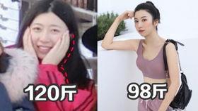 明星苹果减肥法,一周速效瘦身秘诀大公开